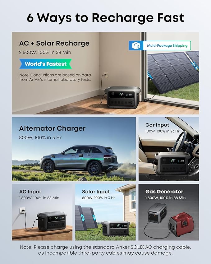 Anker SOLIX C2000 Gen 2 Portable Power Station with Expansion Battery, 2,400W (Peak 4,000W) Solar Generator, Full Charge in 58 Min, 4096wh LiFePO4 Battery for Home Backup, Power Outages, and Camping