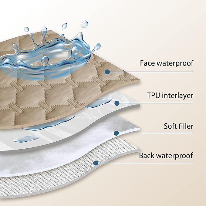 gogobunny 3X Stronger Waterproof Pet Blanket, Scratch Proof Furniture Protector for Dogs Cats, Reversible Cover 30x80 Inch, Dark Beige