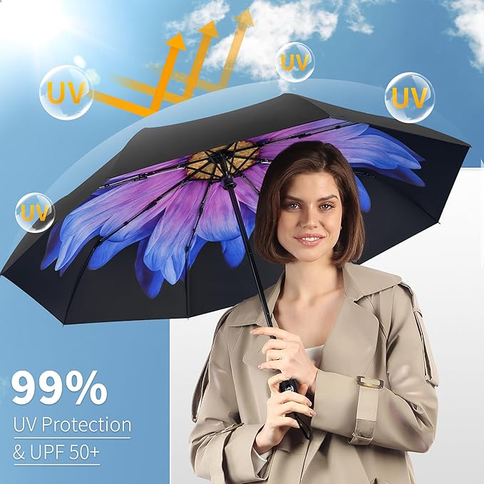 Seniny Windproof Travel Umbrella, Automatic Umbrellas for Rain, Portable & Compact Umbrellas for Backpack, Strong UV for Protection, Folding Small Sun Umbrella for Car, Walking