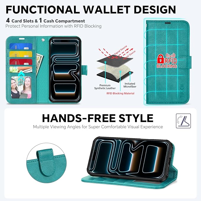 TUCCH Detachable Case Wallet for iPhone 17 Pro Max (6.9") 2025, Wrist Strap | 4 Card Slots RFID Blocking | Wireless Charging | Stand | 2-in-1 Magnetic | PU Leather | Shockproof Folio Cover | Cyan