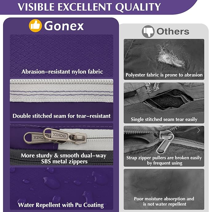 Gonex Compression Packing Cubes, 3pcs/4pcs Expandable Storage Travel Luggage Bags Organizers