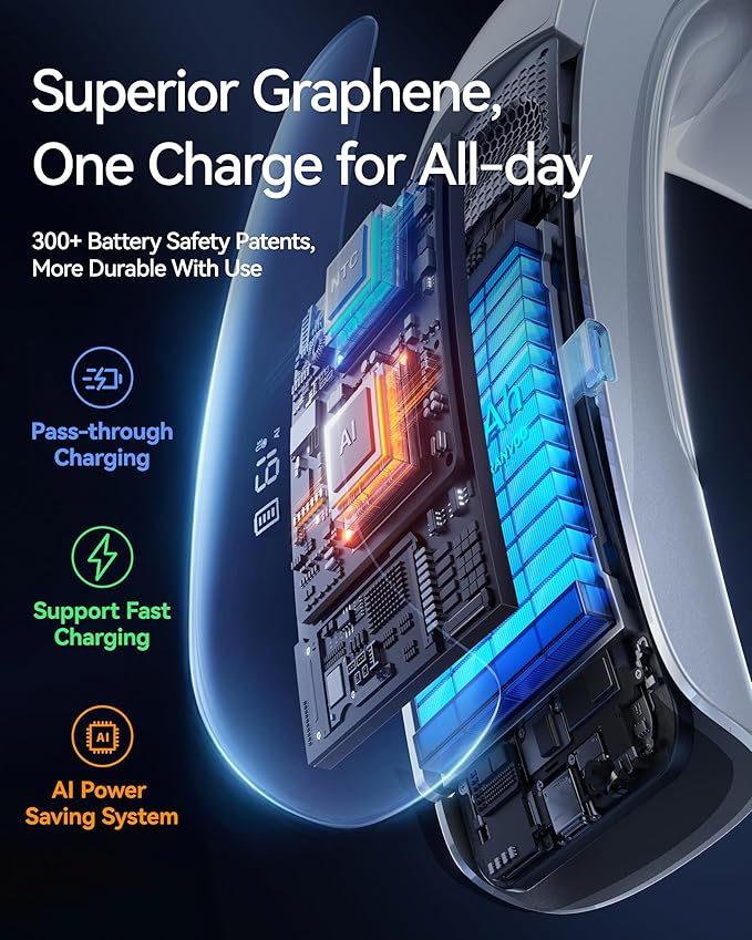 RANVOO AICE LITE Plus 2025 Max Cooling Airflow [No.1 Coolest & Most Durable] Neck Air Conditioner, Ultimate Immersive Personal AC 6,000 mAh Rechargeable Neck Fan Blow Cold Air, Gifts for Mom Dad, Blue