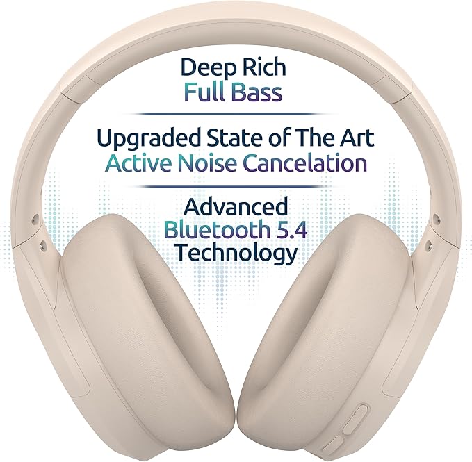 ANC Wireless Bluetooth 5.4 Headset, ENC Built-in Mic for Clear Calls, Hi-res, Foldable, Breathable Over Ear Comfort, Low Latency, Lightweight, 3.5 mm Audio Cable, Wired, for Cell Phones, Tablets, PC’s