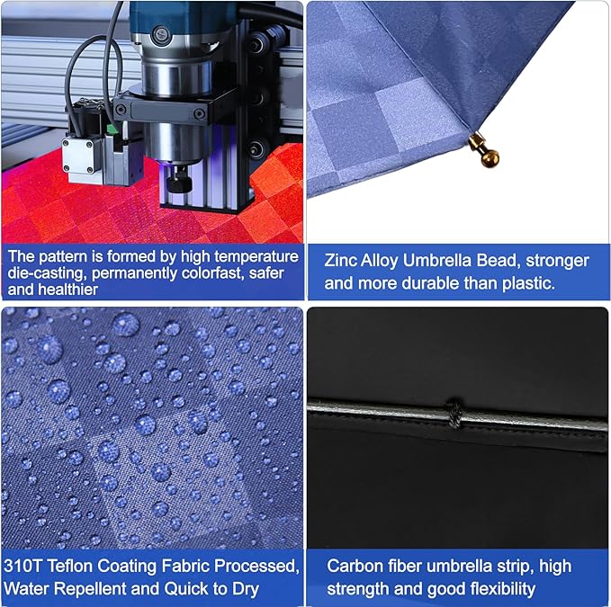 Satol 46/54/62 Inch Large Golf Umbrella, Windproof 10 Ribs Automatic Open/Close Oversize Double Canopy Vented Portable Folding Travel Umbrellas, UPF 50+ Sun & Rain Compact Umbrellas for Outdoor