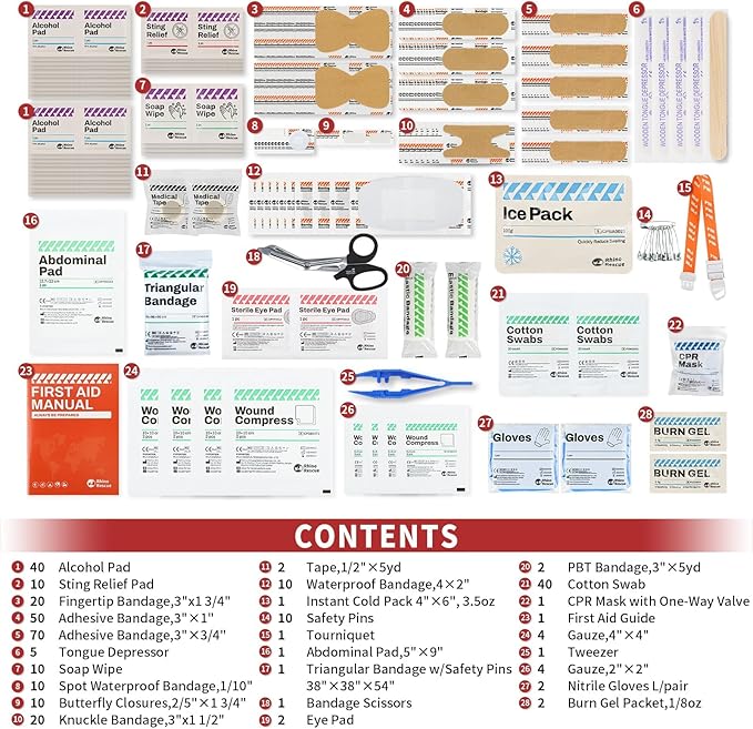 RHINO RESCUE First Aid Kit for Business - Plastic Wall Mounted First Aid Box, Hard Case Emergency Kit for Home, Office, Workshop, Restaurant (Orange)