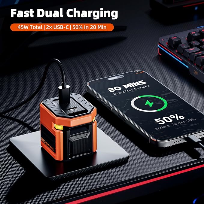 45W GaN Dual-Port Fast Charger - Mecha Style with Touch-Activated Eyes Breathing Light, Foldable Plug for iPhone 17/16, iPad, Galaxy S24, Pixel, Ultra Compact Travel Charger Gift