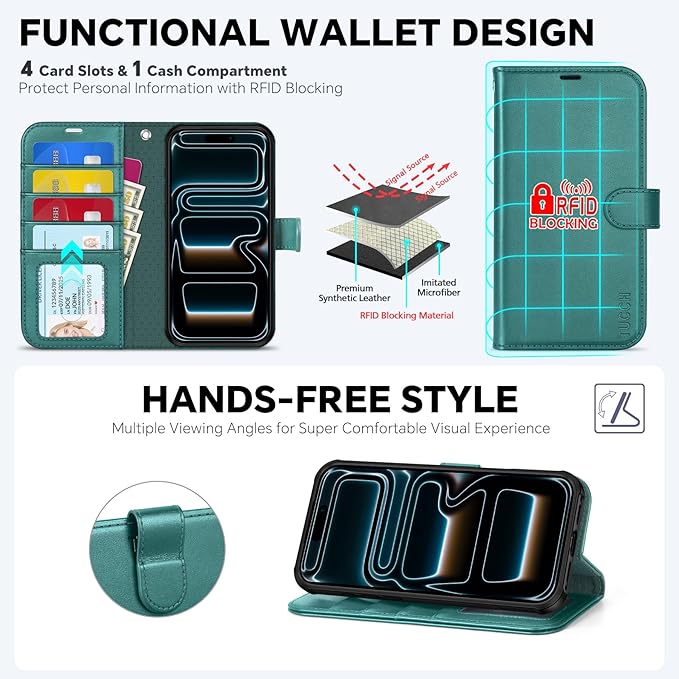 TUCCH 2-in-1 Removable Case Wallet for iPhone 17 Pro Max (6.9") 2025, Detachable Wrist Strap, 4 Card Holders RFID Blocking, Wireless Charging, Stand, Magnetic, PU Leather Folio Cover, Bluish Green