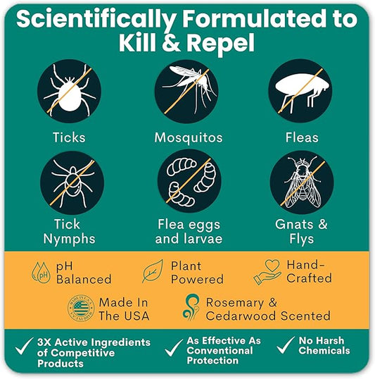 Trail Guard Natural Extra Strength Insect, Flea and Tick Spray for Dogs, Cats, People & Home (16oz, Cedarwood & Rosemary)