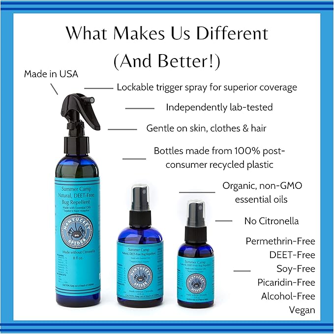 Nantucket Spider Summer Camp Bug Repellent Spray | Natural, DEET Free with Organic Essential Oils | Repels Mosquitoes and Biting Flies | Perfect for Kids | Travel Size – 2 fl oz | Pack of 3