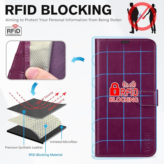 TUCCH Wallet Case for iPhone 17 Pro Max (6.9") 2025, RFID Blocking 4 Card Holders | Kickstand | Shockproof TPU Shell | PU Leather | Magnetic Closure | Protective Phone Cover | Plum Purple