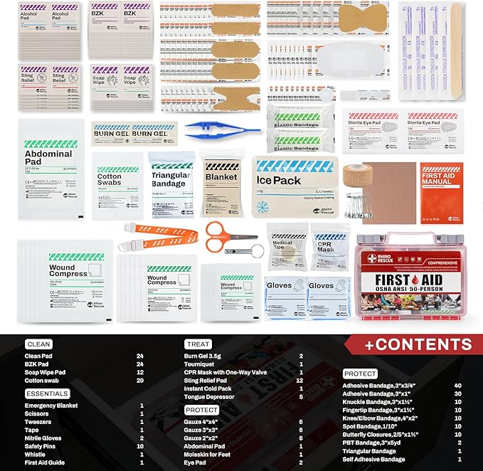 RHINO RESCUE 266 Pieces All-Purpose First Aid Kit, Home & Office Emergency Medical Supplies, Ideal for School, Car, Outdoor, Travel & Camping