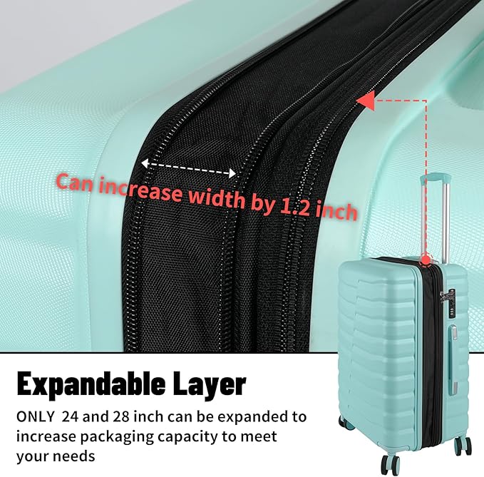5-Piece Luggage Set, Lightweight ABS+PC Hard Shell Suitcase with YKK Zipper & TSA Lock for Family, MInt Green, 14in/18in/20in/24in/28in