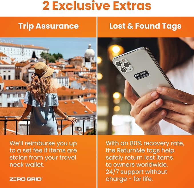 Passport Holder & Travel Wallet with RFID Blocking - Premium Document Organizer Case for Men and Women - Holds Passports, Cards, Tickets, ID, Cash - Compact Zippered Wallet - Rose