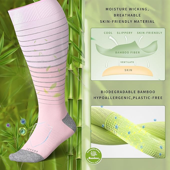 LEVSOX Wide Calf Compression Socks for Women&Men Plus Size 15-20mmHg Knee High Large Support Stockings for Circulation
