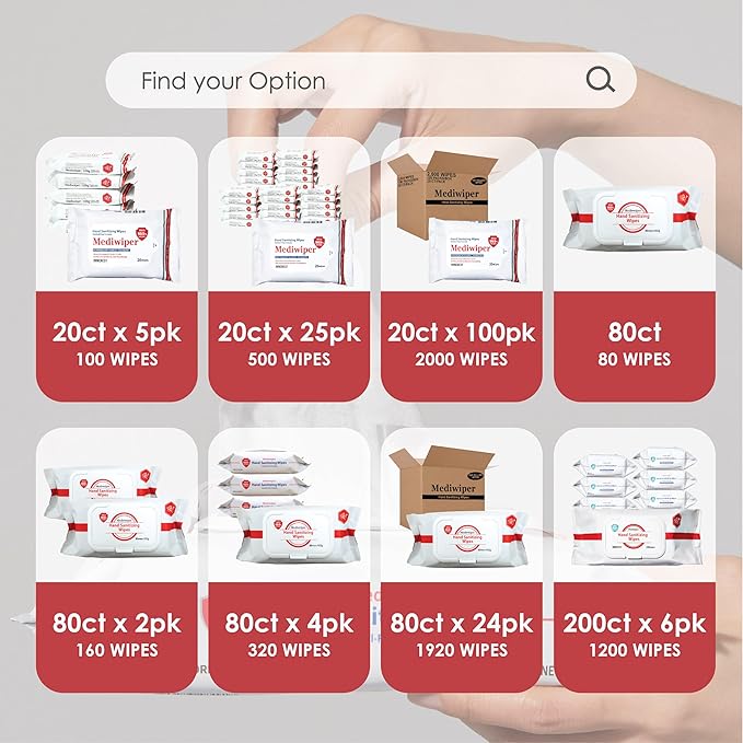 MEDIWIPER 1200ct (200ct*6pk) Unscented Alcohol-Free Hand Sanitizing Wipes, Wet Wipe, Hand Sanitizer