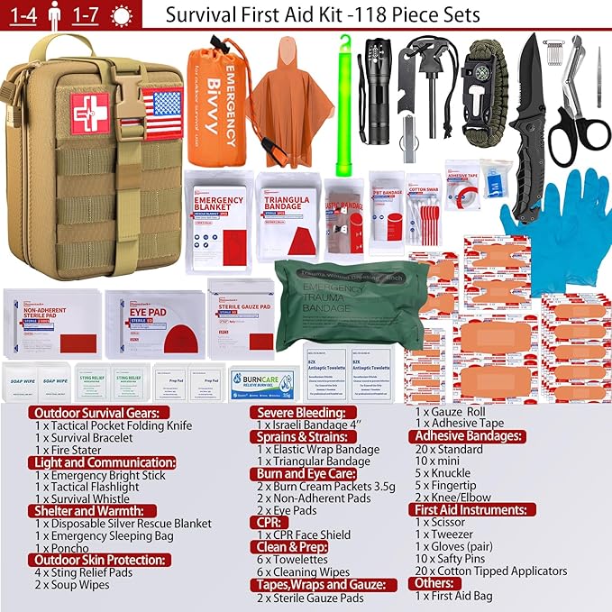 [Upgrade] Survival First Aid Kit Outdoor Molle System with Tactical Gear Set Trauma Kit for Camper Travel Hunting Hiking and Adventures