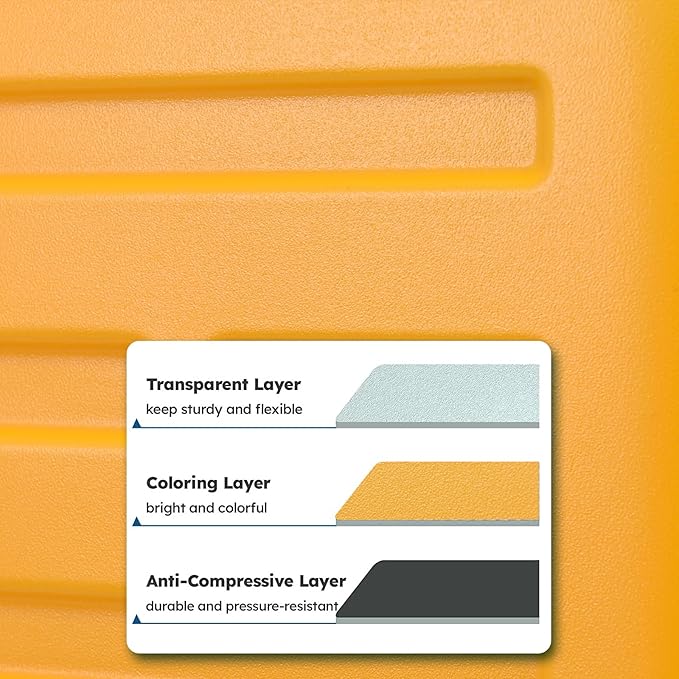 TydeCkare 2pcs 20/28" Luggage Set Lightweight HardShell, Only 20 Inch Carry On 21.65 * 15.35 * 7.87" Cabin Suitcase with Front Pocket, 28 Inch 19.68 * 11.81 * 29.92" Checked Luggage, Orange