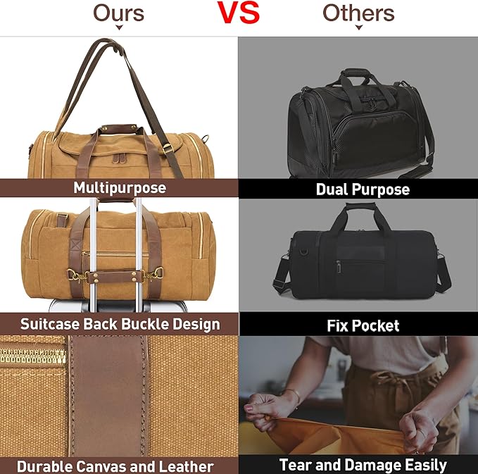 60L Travel Bags for Men, Nomad Canvas Duffle Bag Vintage Genuine Leather Travel Duffel Bag Multifunctional Weekender Overnight Backpack with Shoes Compartment (Coffee, X Large-60L)