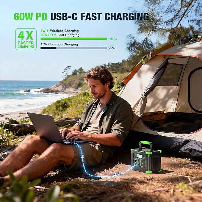 300W Portable Power Station, 288.6Wh Solar Generator 600W Peak Solar Generator with PD 60W USB-C, 5W Wireless Charger & SOS LED Light for Camping, RV Travel, Home Emergency & Outdoor Adventures
