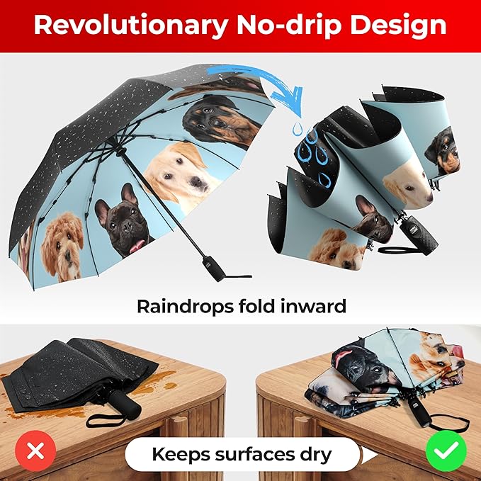 TUMELLA Flip-proof Inverted Travel Umbrella, Small Strong but Light Portable and Automatic Reverse Folding Rain Umbrella, Durable Premium Grip, Fits Car & Backpack
