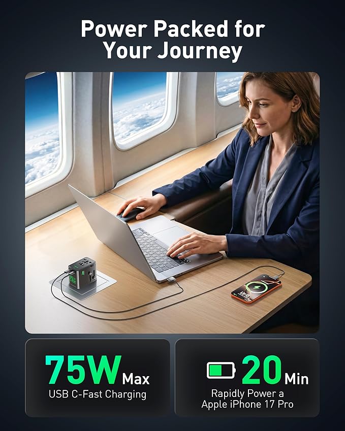 75W Tiny Universal Travel Adapter, GaN Fast Charging European Power Adapter with 5 Ports (1 AC, 1 USB-A, and 3 USB-C), Plug Adapter with Smart Chip for Over 200 Countries, PD&QC Charger