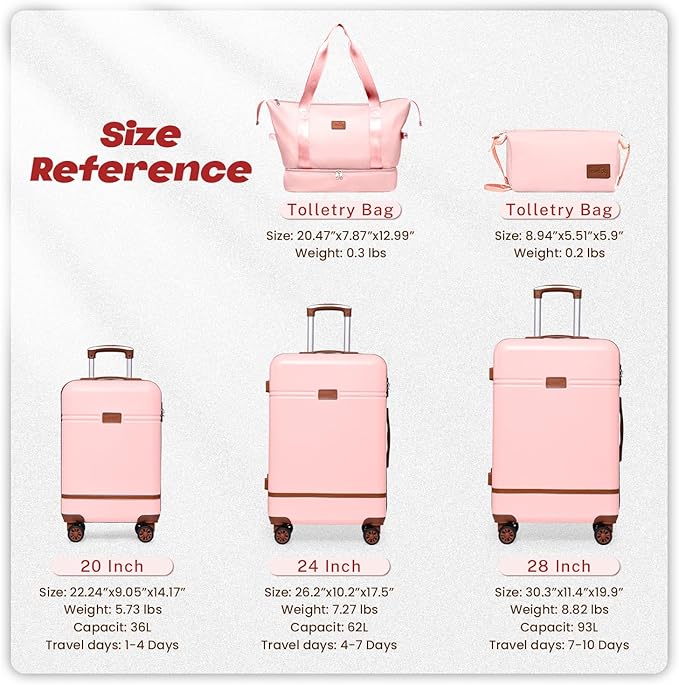 Krute Luggage Sets 5 Pieces Suitcase Set Hard Shell Carry On Luggage with Spinner Wheels TSA Approved Durable PC+ABS Hard Side Suit Case