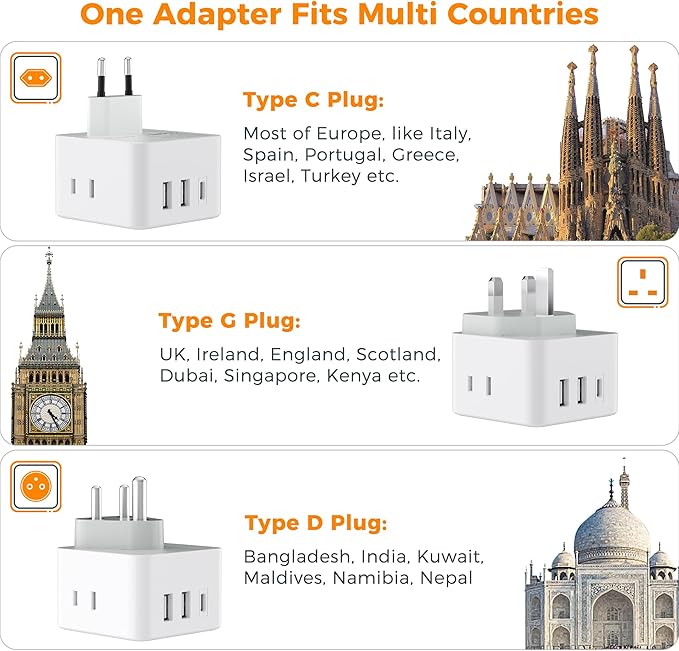 TESSAN European UK India Travel Plug Adapter Kit, International Detachable with 3 Outlet 3 USB(1 USB C), Type C/G/D EU Power Adaptor, US to Europe Italy Spain France Ireland Dubai Maldives