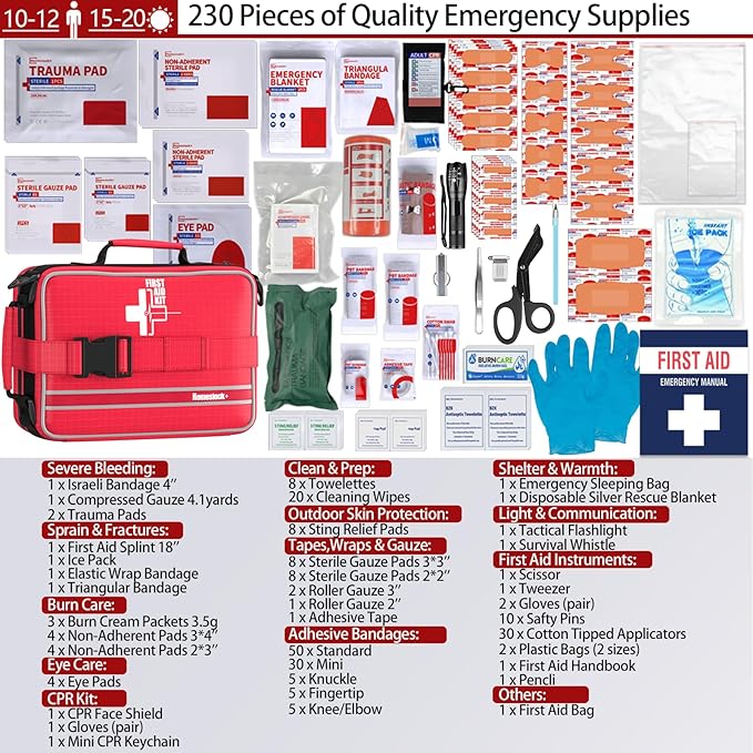 Comprehensive First aid Kits, First Aid Trauma Kit with Labelled Compartments for Cars, Home, Office, Backpacking, Camping, Traveling, and Cycling -324 Pieces