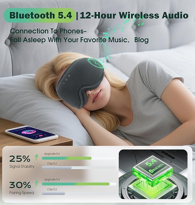 Sleep Mask with Headphones Bluetooth 5.4，LC-dolida 2025 New 3D Bluetooth Sleep Mask Headphones with Soft Bamboo Cotton for Side Sleepers Women Men, Sustainable Luxury for Better Sleep