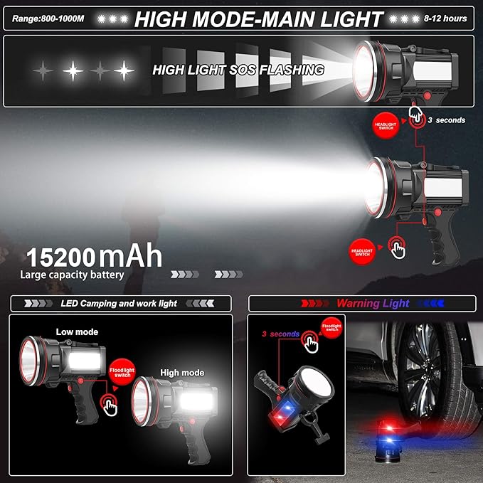 Rechargeable Spotlight Flashlight, Super Bright Handheld Spot Light with COB Light & Foldable Stand, Waterproof Long Lasting Hand Held Searchlight Spotlight for Boating Camping Hunting Fishing