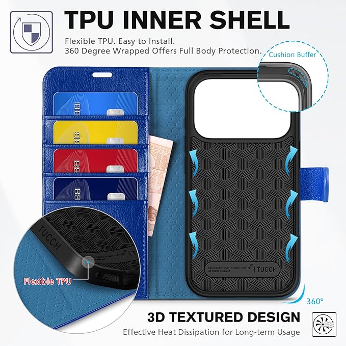 TUCCH Case Wallet for iPhone 17 Pro (6.3") 2025, Stand | RFID Blocking | 4 Card Slots | PU Leather | Magnetic Closure Folio Protective Cover | TPU Shockproof Inner Shell | Klein Blue