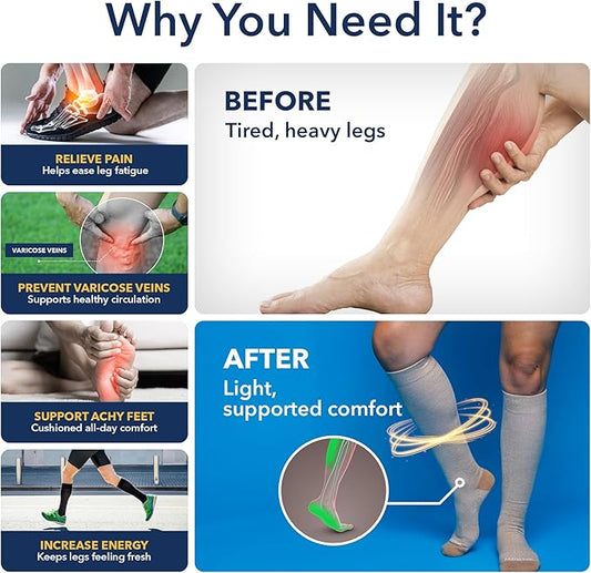 Wellow Premium Socks (Compression Socks - Regular) for Men & Women, Made with Viscose from Bamboo, Knee High, 18-25 mmHg