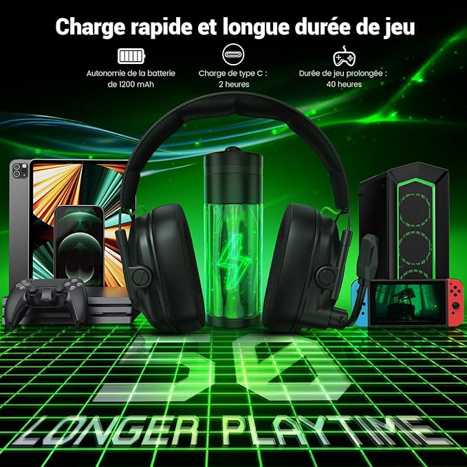 Wireless Gaming Headset with Noise Canceling Microphone for PC, PS5, PS4, Switch, Mac, 2.4 GHz Wireless & Bluetooth 5.4 Gaming Headphones, Cool RGB Lighting, 50Hr Battery, 50mm Drivers(Black)