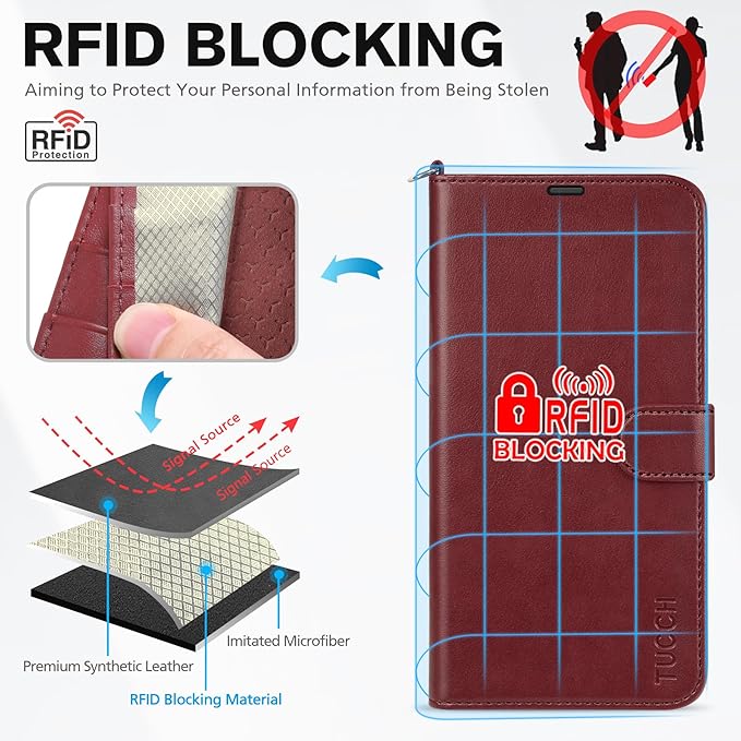 TUCCH Case Wallet for iPhone Air (6.5-Inch) 2025, Wrist Strap | Stand | RFID Blocking | 4 Card Holders | TPU Shockproof Inner Shell | PU Leather | Magnetic Folio Cover | Dark Red