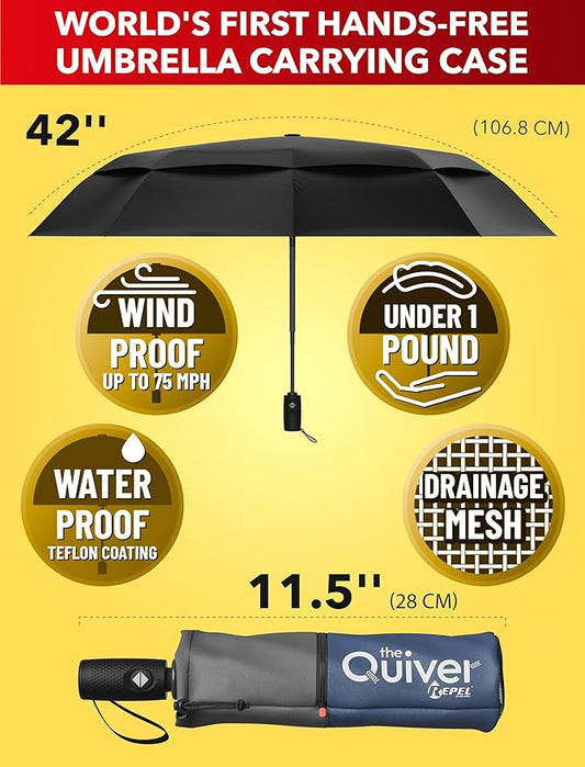 REPEL Windproof Travel Umbrella - Compact & Withstands Winds up to 85MPH , Strongest Premium Auto Folding Umbrella for Rain and Sun - Durable, Light & Portable for Women & Men , Fits Backpack & Cars
