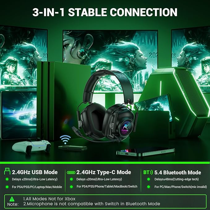 Wireless Gaming Headset with Noise Canceling Microphone for PC, PS5, PS4, Switch, Mac, 2.4 GHz Wireless & Bluetooth 5.4 Gaming Headphones, Cool RGB Lighting, 50Hr Battery, 50mm Drivers(Black)