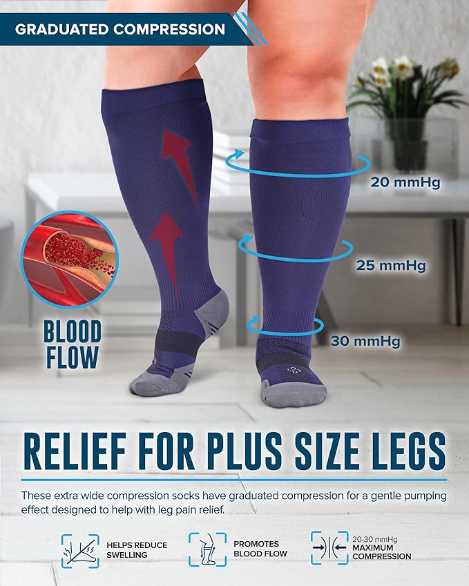Doctor's Select 3 Pairs Plus Size Compression Socks Wide Calf - Up to 6XL | 20-30 mmHg Compression Socks for Women Wide Calf Soreness Support | Black, Gray, Navy