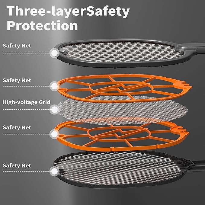 Electric Fly Swatter 2 Pack (Black & Gray), High-Voltage Bug Zapper Racket for Mosquitoes & Flies, Safe Protective Mesh, Indoor/Outdoor AA Batteries Required, Not Included