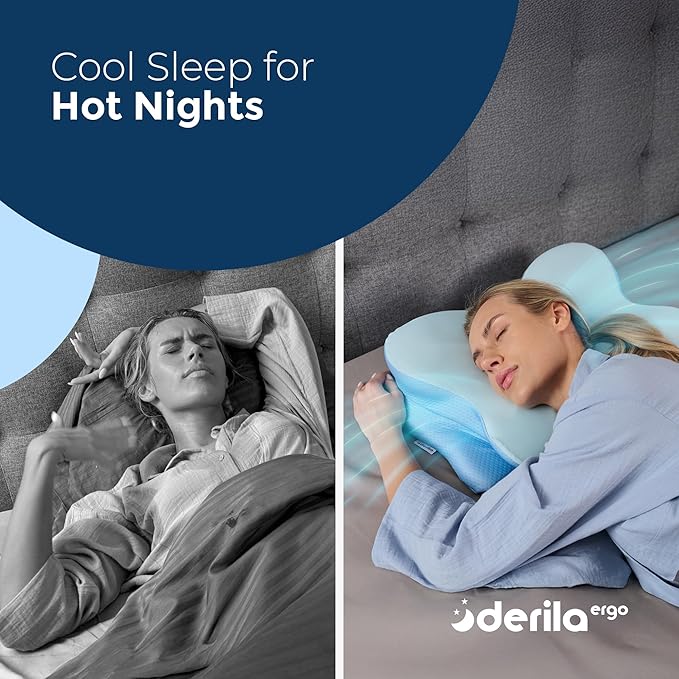 Derila Ergo Pillowcase Cervical Neck Pillow for Sleeping Pillow Case Contour Memory Foam Pillows for Back, Side Sleeper (Pillowcase - 21.25 x 14.17 x 4.72 in) Pillow Case only
