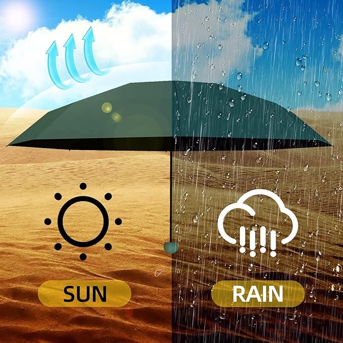 Travel Mini Compact Folding Umbrella with Case - UV Sun & Rain Protection, Lightweight Portable Pocket Umbrella for Women Men Kids, Fits Purse Backpack