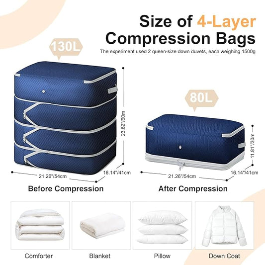 Comforter Storage Bag - Large Capacity Blanket Storage Bags 4-Layer Ultra Space Saving Self Compression Organizer, Washable Compression Bags for Storage Comforter Blanket, 4-Pack, Navy Blue