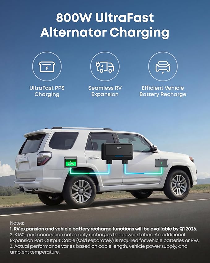 Anker SOLIX C2000 Gen 2 Portable Power Station with 200W Solar Panel, 2,400W (Peak 4,000W) Solar Generator, Full Charge in 58 Min, 2048wh LiFePO4 Battery for Home Backup, Power Outages, and Camping