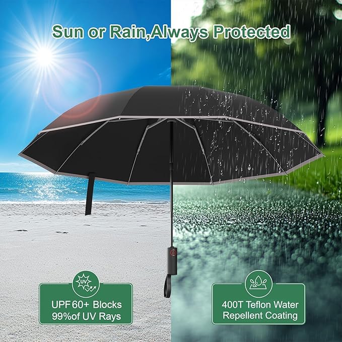 Rappeo 4-in-1 Inverted Travel Umbrella Compact, Automatic Large Umbrellas for Rain & Sun, Portable Windproof Umbrella for Backpack, Reverse Folding Umbrella for UV with Reflective Strips,Lightweight