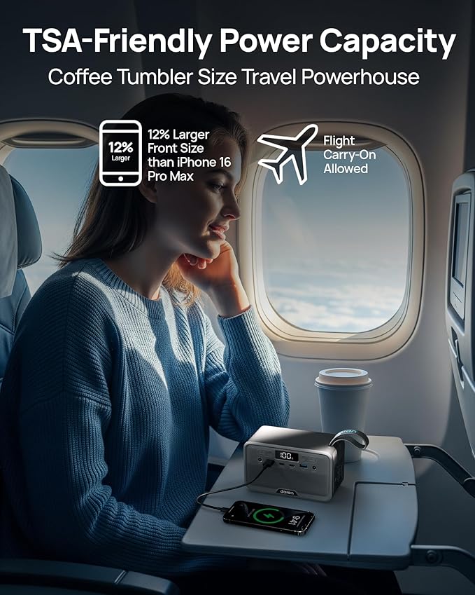 2026 Portable Power Station 28000mAh LiFePO4 Battery, Solar Power Bank with AC Outlet 100W/110V, USB-C PD Two-Way Fast Charging Samll Generator for Laptop, Camping, Home, Office, TSA Approved