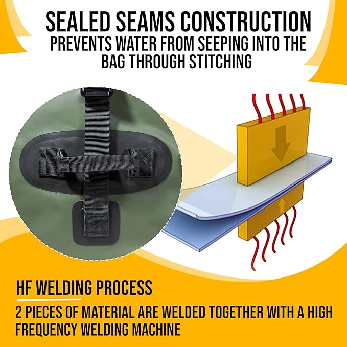 LEGEND Waterproof Duffel Bag - Heavy Duty Duffle Bag for Outdoor, Camping, Boating & Travel, Premium PVC Dry Duffel Bag, Motorcycle Dry Bag with Durable Strap & Handles with Large Storage - 60L Black