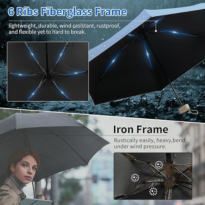 Compact Mini Windproof Travel Umbrella-UPF 50+ Sun & Rain Protection, Small Folding Design Fits in Pocket or Purse, Lightweight Portable with Case for Women, Men & Kids
