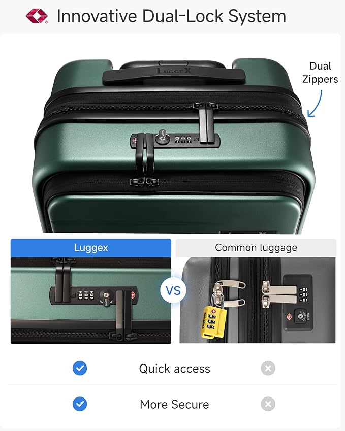 LUGGEX Carry On Luggage 22x14x9 Airline Approved, FLO5 Expandable Polycarbonate Suitcase with Front Pocket (FX-Core, Green, 20 Inch)