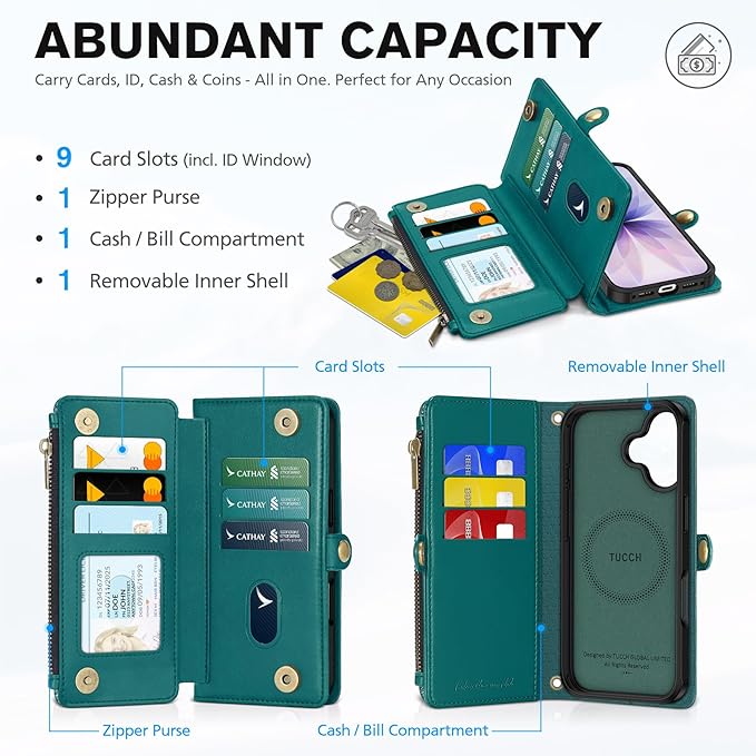 TUCCH Detachable Crossbody Wallet Case for iPhone 17 (6.3"), 9 Card Holders RFID Blocking | Lanyard | Wrist Strap | Wireless Charging | Zipper Pocket | PU Leather | Kickstand Flip Cover | Bluish Green