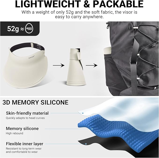 Sukeen Wide Brim Sun Visor Hat for Women Men,UPF50+ Seamless Sun Hats Foldable Ponytail Beach Hats for Daily Outdoor Sport