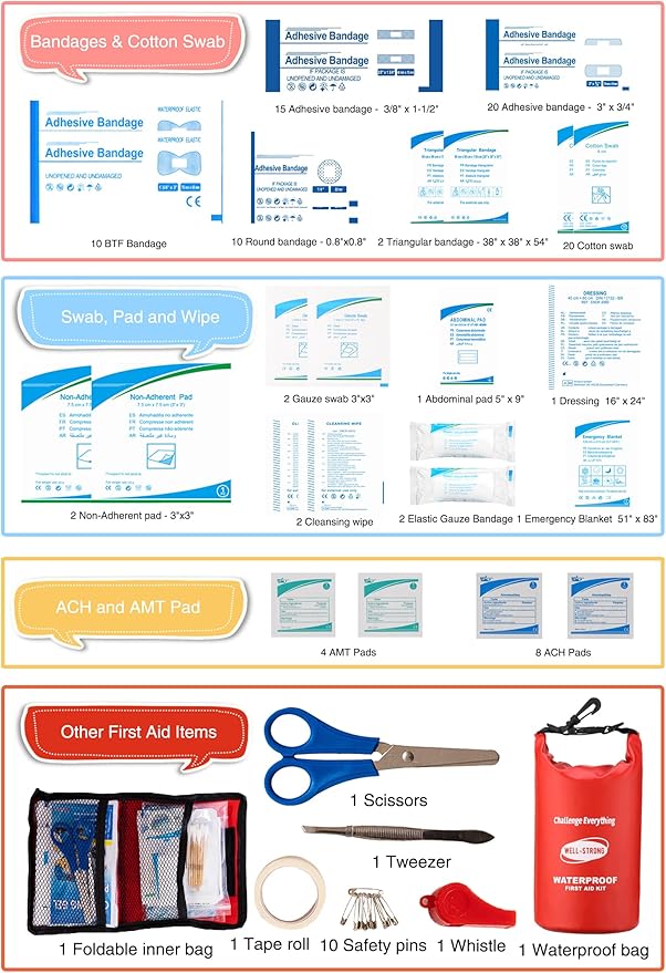 Emergency First Aid Kit for Boating & Marine Safety Waterproof Medical Supplies with Roll Top Design for Fishing, Kayaking Red